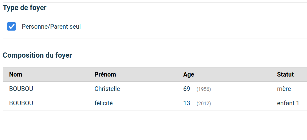 foyer avec l’indicateur parent/personne seul