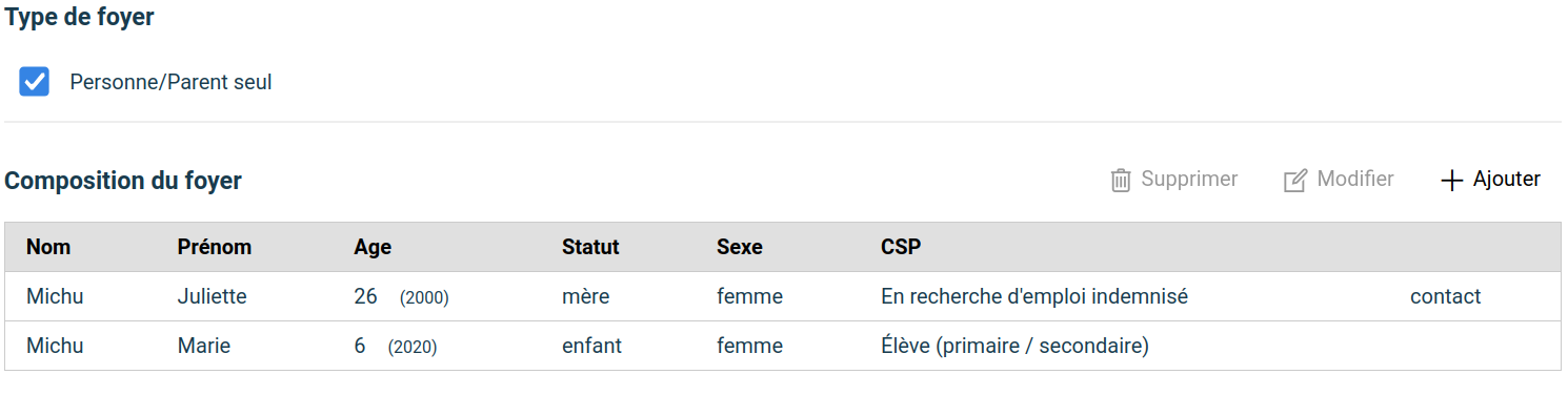 liste des membres du foyer