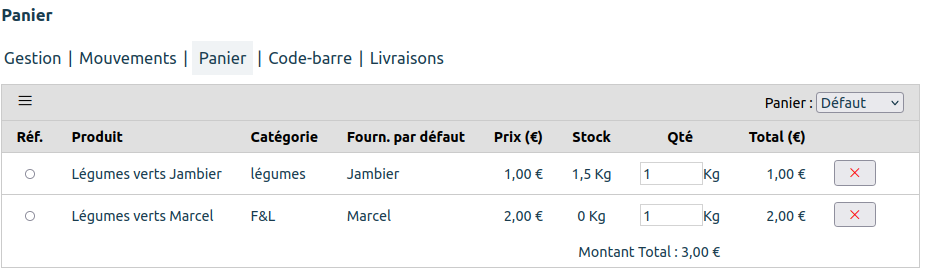 Panier prêt à être fusionné