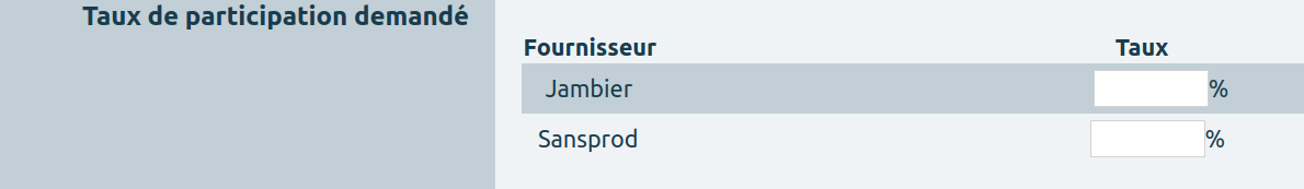 taux par fournisseur