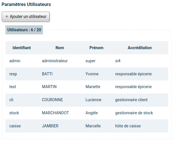 Gestion utilisateurs