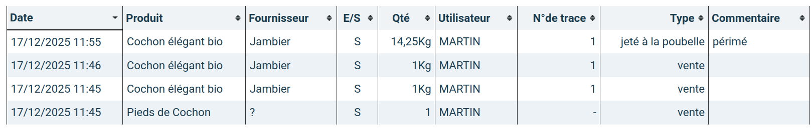 Résultats de recherche de mouvements