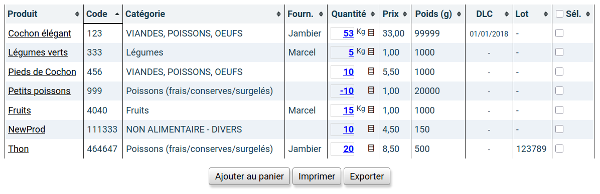 résultat de recherche de produits