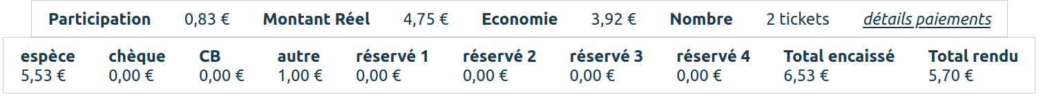 Détails des paiements